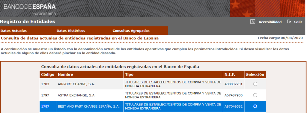 Establecimientos de compra y venta de moneda extranjera Banco de España