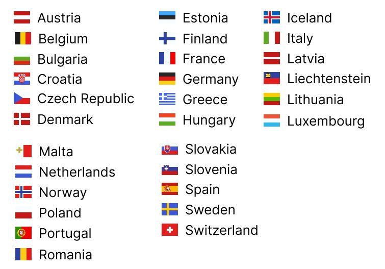 Países EES