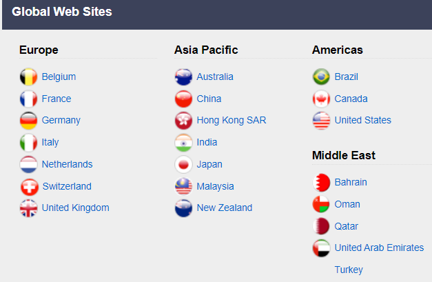 Países Travelex